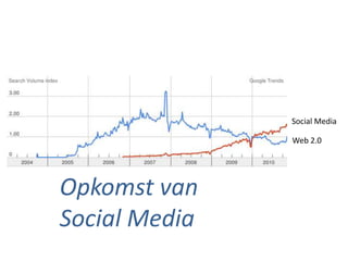 Social Media

               Web 2.0




Opkomst van
Social Media
 