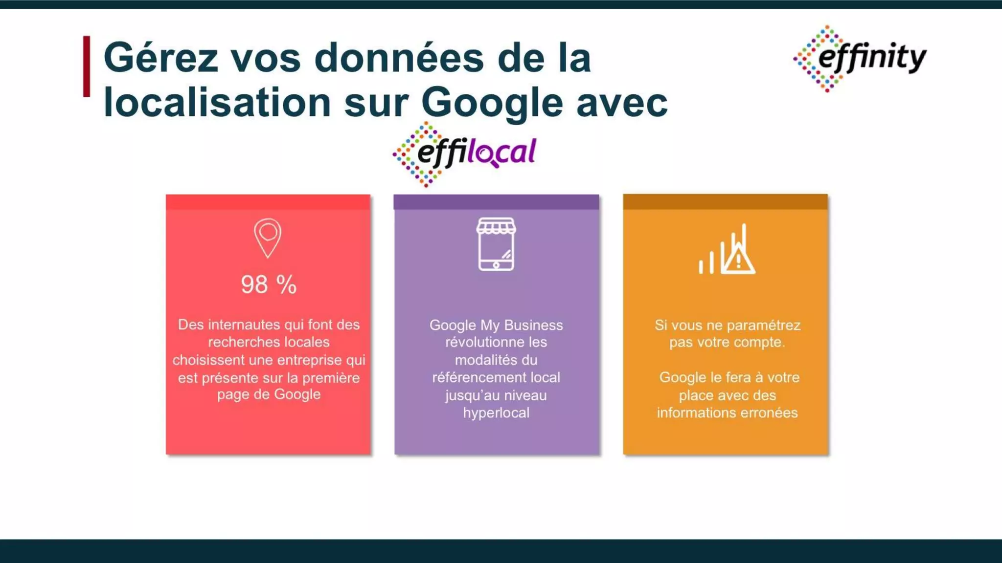 Gérez vos données de la
localisation sur Google avec
98 %
Des internautes qui font des
recherches locales choisissent
une entreprise qui est présente
sur la première page de Google
Google My Business
révolutionne les modalités
du référencement local
jusqu’au niveau hyperlocal
Si vous ne paramétrez pas
votre compte.
Google le fera à votre
place avec des
informations erronées
 