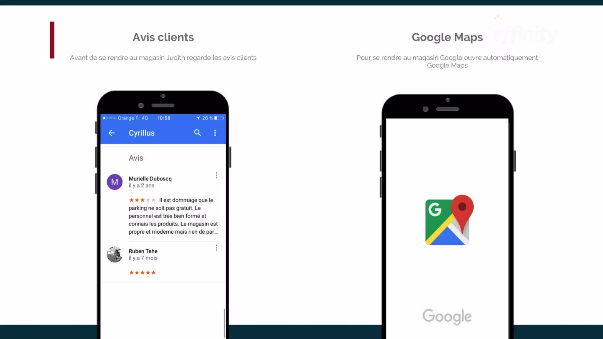 Avis clients
Avant de se rendre au magasin Judith regarde les avis clients
Google Maps
Pour se rendre au magasin Google ouvre automatiquement Google
Maps
 