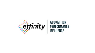 Acquisition
Performance
Influence
 