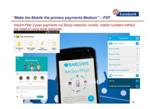 14
Instant Peer 2 peer payments via Social networks, emails, mobile numbers without
the need of using bank accounts.
“Make the Mobile the primary payments Medium” – P2P
 