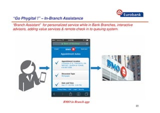 23
“Go Phygital !” – In-Branch Assistance
“Branch Assistant” for personalized service while in Bank Branches, interactive
advisors, adding value services & remote check in to queuing system.
ING e-Branch
BMO in Branch app
 