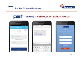 27
The New Eurobank Mobile App!
Send Money to ANYONE, at ANY BANK, at NO COST !
 