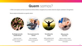 A Eﬃziéumaempresacomfoconoaumentodaeficiênciahídricaeenergéticadeseusclientesatravésdesoluções 
sustentáveisedeengenharia. Nossassoluçõessãobaseadasnosseguintesvalores:
Quem somos?
Soluçõesquetrazem
benefíciosànaturezae
aomeioambiente
Ecologicamente
Sustentável
Maiorrentabilidade
atravésdaotimizaçãode
recursos
Economicamente 
Viável
Socialmente 
Justa
Melhorqualidadede
vidaeconfortopara
todasaspessoas
Negóciossaudáveiserelações
duradourascomclientes,
parceirosefornecedores
Eticamente 
Correta
3
 