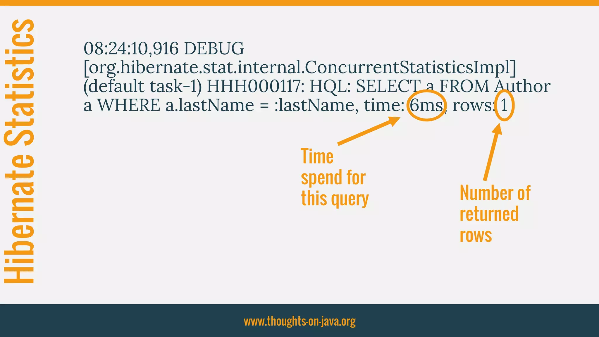 HibernateStatistics
08:24:10,916 DEBUG
[org.hibernate.stat.internal.ConcurrentStatisticsImpl]
(default task-1) HHH000117: HQL: SELECT a FROM Author
a WHERE a.lastName = :lastName, time: 6ms, rows: 1
www.thoughts-on-java.org
Time
spend for
this query Number of
returned
rows
 