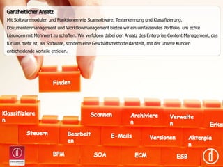 Ausgangssituation Organisation:In den letzten Jahrzehnten wurden große Effizienzsteigerungen in der Produktion erzielt. Bezogen auf Büro und Verwaltung hat diese positive Entwicklung nicht stattgefunden.Dabei bieten schlanke und strukturierte Abläufe in der Verwaltung ein erhebliches Nutzenpotenzial. Und es gibt keinen Grund, nicht damit anzufangen..
