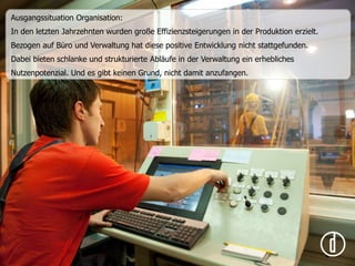  Die Prozesse abbilden und gestalten