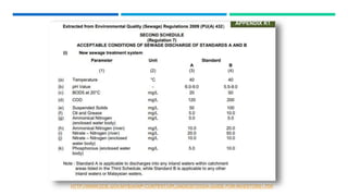 HTTP://WWW.DOE.GOV.MY/EIA/WP-CONTENT/UPLOADS/2012/03/A-GUIDE-FOR-INVESTORS1.PDF
 