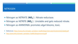 NITROGEN
 Nitrogen as NITRATE (NO3
-) : Nitrate reductase.
 Nitrogen as NITRITE (NO2
-) : Unstable and gets reduced nitrate.
 Nitrogen as AMMONIA: promotes algal blooms, toxic.
 References: https://www.who.int/water_sanitation_health/dwq/chemicals/nitratenitrite2ndadd.pdf
 http://www.who.int/water_sanitation_health/dwq/ammonia.pdf
 