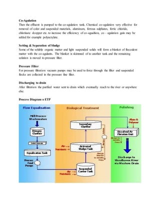 Co-Agulation
Then the effluent is pumped to the co-agulation tank. Chemical co-agulation very effective for
removal of color and suspended materials, aluminum, ferrous sulphates, ferric chloride,
chlorinate dcopper etc. to increase the efficiency of co-agualtion, co – agulation gain may be
added for example polyacrylate.
Setting & Separation of Sludge
Some of the soluble organic matter and light suspended solids will form a blanket of flocculent
matter with the co-agulants. The blanket is skimmed of to another tank and the remaining
solution is moved to pressure filter.
Pressure Filter
For pressure filtration vacuum pumps may be used to force through the filter and suspended
flocks are collected in the pressure fine filter.
Discharging to drain
After filtration the purified water sent to drain which eventually reach to the river or anywhere
else.
Process Diagram o ETP
 