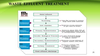 Effluent treatment plant | PPTX