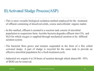 Effluent treatmnt plat(etp) | PDF