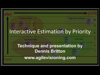 Interactive Estimation by Priority Technique and presentation by Dennis Britton www.agilevisioning.com 