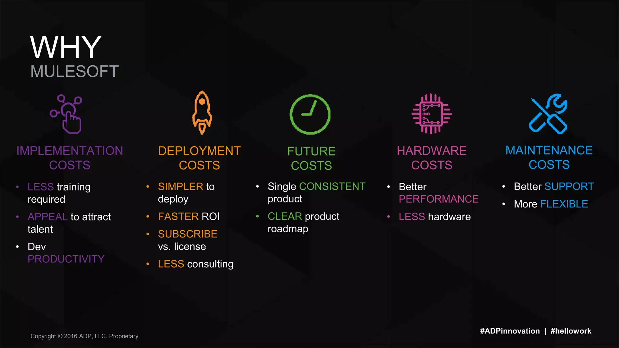 Copyright © 2016 ADP, LLC. Proprietary.
MULESOFT
WHY
#ADPinnovation | #hellowork
IMPLEMENTATION
COSTS
DEPLOYMENT
COSTS
FUTURE
COSTS
HARDWARE
COSTS
MAINTENANCE
COSTS
• LESS training
required
• APPEAL to attract
talent
• Dev
PRODUCTIVITY
• SIMPLER to
deploy
• FASTER ROI
• SUBSCRIBE
vs. license
• LESS consulting
• Single CONSISTENT
product
• CLEAR product
roadmap
• Better
PERFORMANCE
• LESS hardware
• Better SUPPORT
• More FLEXIBLE
 