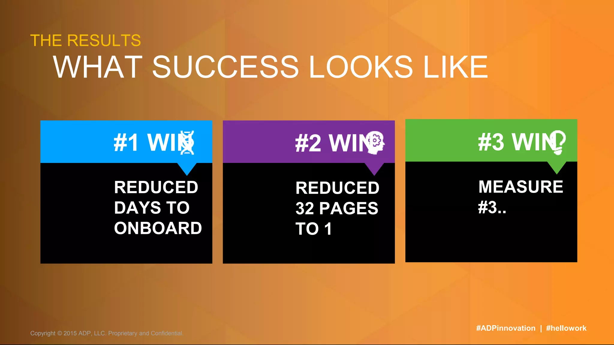 #1 WIN
REDUCED
DAYS TO
ONBOARD
#2 WIN
REDUCED
32 PAGES
TO 1
#3 WIN
MEASURE
#3..
THE RESULTS
WHAT SUCCESS LOOKS LIKE
#ADPinnovation | #hellowork
Copyright © 2015 ADP, LLC. Proprietary and Confidential.
 