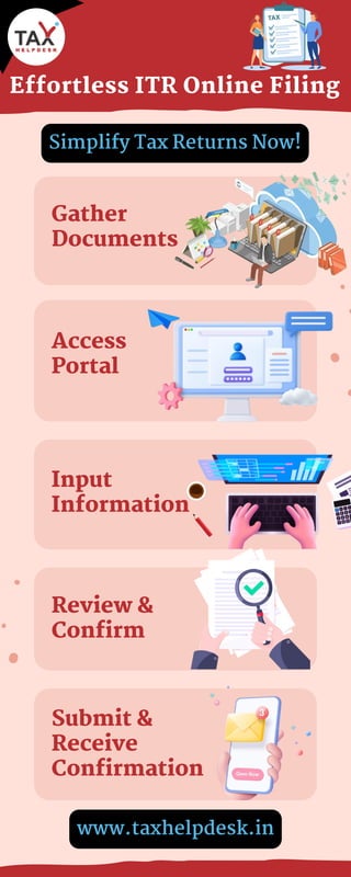Gather
Documents
Review &
Confirm
Effortless ITR Online Filing
Access
Portal
Input
Information
Submit &
Receive
Confirmation
Simplify Tax Returns Now!
www.taxhelpdesk.in
 