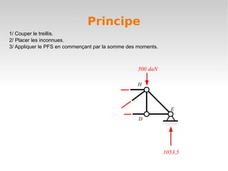 Principe
1/ Couper le treillis.
2/ Placer les inconnues.
3/ Appliquer le PFS en commençant par la somme des moments.



                                                   500 daN

                                                  H



                                                                E
                                                   D




                                                              1053,5
 