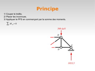 Principe
1/ Couper le treillis.
2/ Placer les inconnues.
3/ Appliquer le PFS en commençant par la somme des moments.

  ∑ M H =0
                                                   500 daN

                                                  H



                                                                E
                                                   D




                                                              1053,5
 