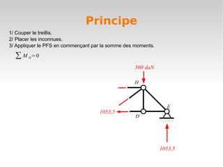 Principe
1/ Couper le treillis.
2/ Placer les inconnues.
3/ Appliquer le PFS en commençant par la somme des moments.

  ∑ M H =0
                                                   500 daN

                                                  H



                                                                E
                                    1053,5
                                                   D




                                                              1053,5
 
