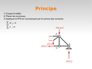 Principe
1/ Couper le treillis.
2/ Placer les inconnues.
3/ Appliquer le PFS en commençant par la somme des moments.

  ∑ M H =0
  ∑ F y =0                                         500 daN

                                                  H



                                         553,5                  E
                                    1053,5
                                                   D




                                                              1053,5
 