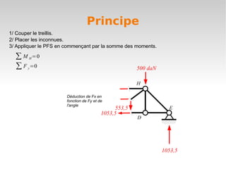 Principe
1/ Couper le treillis.
2/ Placer les inconnues.
3/ Appliquer le PFS en commençant par la somme des moments.

  ∑ M H =0
  ∑ F y =0                                             500 daN

                                                       H

                       Déduction de Fx en
                       fonction de Fy et de
                       l'angle
                                               553,5               E
                                          1053,5
                                                       D




                                                                 1053,5
 