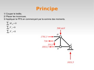 Principe
1/ Couper le treillis.
2/ Placer les inconnues.
3/ Appliquer le PFS en commençant par la somme des moments.

  ∑ M H =0
  ∑ F y =0                                         500 daN
  ∑ F x =0
                                                  H
                                   1791,5
                                      738
                                         553,5                  E
                                    1053,5
                                                   D




                                                              1053,5
 