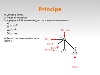 Principe
1/ Couper le treillis.
2/ Placer les inconnues.
3/ Appliquer le PFS en commençant par la somme des moments.

  ∑ M H =0
  ∑ F y =0                                         500 daN
  ∑ F x =0
                                                   H
4/ Rechercher la norme de la force   1791,5
inclinée.
                                       738
                                           553,5                E
                                      1053,5
                                                   D




                                                              1053,5
 