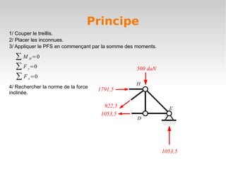Principe
1/ Couper le treillis.
2/ Placer les inconnues.
3/ Appliquer le PFS en commençant par la somme des moments.

  ∑ M H =0
  ∑ F y =0                                         500 daN
  ∑ F x =0
                                                  H
4/ Rechercher la norme de la force   1791,5
inclinée.

                                       922,5                    E
                                      1053,5
                                                   D




                                                              1053,5
 