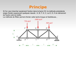 Principe
Si l'on veut chercher seulement l'action dans la barre CH, la méthode précédente
exige d'isoler auparavant quelques nœuds : A, B, F, G, C, ou E, D, H en démarrant
de l'autre coté du treillis.
La méthode de Ritter permet d'éviter cette tache longue et fastidieuse...
                                            1000 daN
                              750 daN
                                                           500 daN

                              F             G              H
           1,5




                 A                                                     E
                              B              C             D

                        1,5             2              2         1,5
 