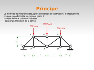 Principe
La méthode de Ritter consiste, après équilibrage de la structure, à effectuer une
coupure dans le treillis, en prenant garde à :
● couper la barre qui nous intéresse

● couper un maximum de 3 barres


                                             1000 daN
                               750 daN
                                                            500 daN

                               F             G              H
            1,5




                  A                                                     E
                               B              C             D

                         1,5             2              2         1,5
 