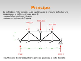 Principe
La méthode de Ritter consiste, après équilibrage de la structure, à effectuer une
coupure dans le treillis, en prenant garde à :
● couper la barre qui nous intéresse

● couper un maximum de 3 barres


                                                1000 daN
                                  750 daN
                                                               500 daN

                                  F             G              H
            1,5




                  A                                                           E
                                  B              C             D

                            1,5             2              2          1,5




                   1196,5                                                   1053,5
Il suffit ensuite d'isoler et équilibrer la partie de gauche ou la partie de droite.
 