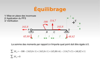 Équilibrage
1/ Mise en place des inconnues                                   1
2/ Application du PFS
3/ Vérification                      100 114,7                       E

                163,8                              163,8




                                                                         1
                      A                                      D
                                       B       C
                  65,88          2         1        2        48,82

      La somme des moments par rapport à n'importe quel point doit être égale à 0.


     ∑ M E =– 100 – 163,8×1163,8×165,88×6 – 114,7×348,82×1
     ∑ M E =0
 