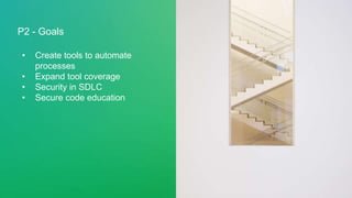 Efforts in Scaling Application Security Programs | PPT
