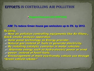 Efforts Of Singapore In Controlling Traffic Congestion & Pollution | PPT