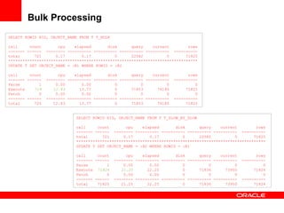 Bulk Processing SELECT ROWID RID, OBJECT_NAME FROM T T_BULK call  count  cpu  elapsed  disk  query  current  rows ------- ...