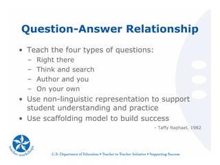 Question-Answer Relationship
• Teach the four types of questions:
– Right there
– Think and search
– Author and you
– On your own
• Use non-linguistic representation to support
student understanding and practice
• Use scaffolding model to build success
- Taffy Raphael, 1982
 