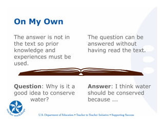 On My Own
The answer is not in
the text so prior
knowledge and
experiences must be
used.
The question can be
answered without
having read the text.
Question: Why is it a
good idea to conserve
water?
Answer: I think water
should be conserved
because ...
 