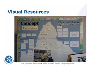 Visual Resources
 