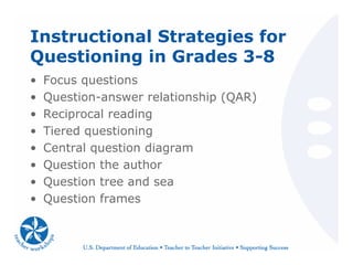 Instructional Strategies for
Questioning in Grades 3-8
• Focus questions
• Question-answer relationship (QAR)
• Reciprocal reading
• Tiered questioning
• Central question diagram
• Question the author
• Question tree and sea
• Question frames
 