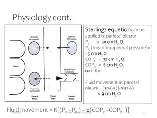 Physiology cont.
Fluid movement = K[(Pc –Pis ) – σ(COPc –COPis )]
Starlings equationcan be
applied to parietal pleura:
Pc = 30 cm H2 O,
Pis (mean intrapleural pressure)=
- 5 cm H2 O,
COPc = 32 cm H2 O,
COPis = 6 cm H2 O,
=1, K=1
Fluid movement at parietal
pleura = [30-(-5)]-1(32-6)
= 9 cm H2 O
5/17/2023 MUHAS, Department of Surgery 11
 