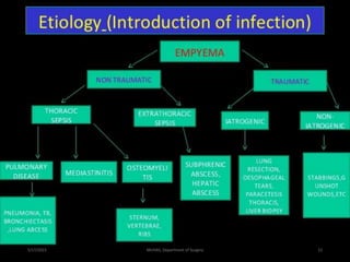 5/17/2023 MUHAS, Department of Surgery 22
 