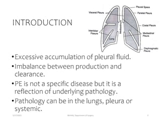 INTRODUCTION
•Excessive accumulation of pleural fluid.
•Imbalance between production and
clearance.
•PE is not a specific disease but it is a
reflection of underlying pathology.
•Pathology can be in the lungs, pleura or
systemic.
5/17/2023 MUHAS, Department of Surgery 3
 