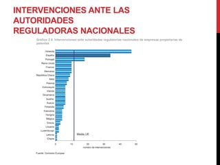 INTERVENCIONES ANTE LAS
AUTORIDADES
REGULADORAS NACIONALES
 