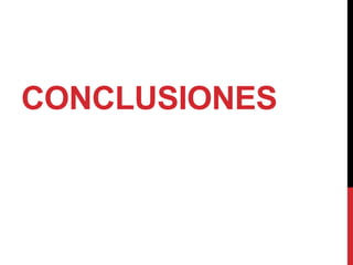 CONCLUSIONES
 
