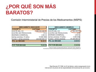 ¿POR QUÉ SON MÁS
BARATOS?
Comisión Interministerial de Precios de los Medicamentos (MSPS)
Real Decreto 271/1990, de 23 de febrero, sobre reorganización de la
intervención de precios de las especialidades farmacéuticas de uso humano.
Tomado de: Paredero JM. Medicamentos genéricos: razones para confiar. Disponible en:
http://sescam.jccm.es/web1/profesionales/farmacia/usoRacional/documentos/fich_descarga_MGRPC.pdf
 