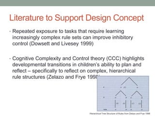 Literature to Support Design Concept
• Repeated exposure to tasks that require learning
 increasingly complex rule sets can improve inhibitory
 control (Dowsett and Livesey 1999)

• Cognitive Complexity and Control theory (CCC) highlights
 developmental transitions in children’s ability to plan and
 reflect – specifically to reflect on complex, hierarchical
 rule structures (Zelazo and Frye 1998)




                                    Hierarchical Tree Structure of Rules from Zelazo and Frye 1998
 