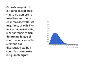 Como la mayoría de
las personas saben el
viento no siempre se
mantiene constante
en dirección y valor de
magnitud, es más bien
una variable aleatoria,
algunos modelos han
determinado que el
viento es una variable
aleatoria con
distribución weibull
como la que muestra
la siguiente figura
 