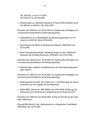 - 10 -




    TB_1005183_b vom 22.10.2007
    TB_1291231 vom 02.03.2009

  • Erläuterungen zur Stickstoff-Deposition in Natura 2000-Gebieten durch
    den Betrieb von Block 9, IUS, März 2009

- Schreiben der GKM AG vom 30.04.2009 mit: Ergänzende Unterlagen zum
  immissionsschutzrechtlichen Genehmigungsantrag:

  • Stellungnahme zur Vollständigkeit des Baugrundgutachtens von Dr.
    Zangl vom 08.03.09, Stand 24.04.2009

  • Beschreibung des Block 9-Inbetriebnahmeablaufs, GKM-Notiz vom
    30.04.2009

  • Block 9-Zusatzwasserbedarf, Abwassermengen zu den Teilströmen,
    Abwasser der Kohlebandreinigung, GKM-Notiz vom 02.04.2009

- Schreiben der GKM AG vom 18.05.2009 mit: Ergänzende Unterlagen zum
  immissionsschutzrechtlichen Genehmigungsantrag:

  • Betrachtungen möglicher Ausfallszenarien der Rauchgasreinigungsan-
    lagen Block 9

- Schreiben der GKM AG vom 18.05.2009 mit: Ergänzende Unterlagen zum
  immissionsschutzrechtlichen Genehmigungsantrag:

  • Stellungnahme der SGS TÜV GmbH vom 11.05.2009 bezgl. der Staub-
    emissionen bei der Aufgabe am Schiffsentlader

  • Müller BBM - Bericht Nr. M65 096/50 vom 30.04.2009: Erklärung und
    Erläuterung zur Ermittlung der Vorbelastung am Immissionsort IO 8

- Schreiben der GKM AG vom 26.06.2009: Antrag auf Anordnung der sofor-
  tigen Vollziehung

- Planung RAA Block 9, hier: Stellungnahme zu eingesetzten Chemikalien
  GKM-Notiz vom 10.07.2009
 