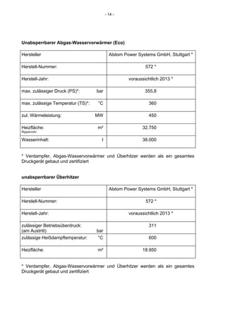 - 14 -




Unabsperrbarer Abgas-Wasservorwärmer (Eco)

Hersteller                                 Alstom Power Systems GmbH, Stuttgart *

Herstell-Nummer:                                           572 *

Herstell-Jahr:                                     voraussichtlich 2013 *

max. zulässiger Druck (PS)*:       bar                     355,8

max. zulässige Temperatur (TS)*:   °C                        360

zul. Wärmeleistung:                MW                        450

Heizfläche:                        m²                     32.750
Rippenrohr

Wasserinhalt:                        l                    38.000


* Verdampfer, Abgas-Wasservorwärmer und Überhitzer werden als ein gesamtes
Druckgerät gebaut und zertifiziert


unabsperrbarer Überhitzer

Hersteller                                 Alstom Power Systems GmbH, Stuttgart *

Herstell-Nummer:                                           572 *

Herstell-Jahr:                                     voraussichtlich 2013 *

zulässiger Betriebsüberdruck:                                311
(am Austritt)                      bar
zulässige Heißdampftemperatur:     °C                        600

Heizfläche:                        m²                     18.950


* Verdampfer, Abgas-Wasservorwärmer und Überhitzer werden als ein gesamtes
Druckgerät gebaut und zertifiziert
 