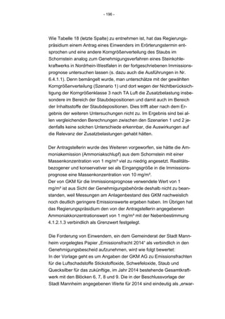 - 196 -




Wie Tabelle 18 (letzte Spalte) zu entnehmen ist, hat das Regierungs-
präsidium einem Antrag eines Einwenders im Erörterungstermin ent-
sprochen und eine andere Korngrößenverteilung des Staubs im
Schornstein analog zum Genehmigungsverfahren eines Steinkohle-
kraftwerks in Nordrhein-Westfalen in der fortgeschriebenen Immissions-
prognose untersuchen lassen (s. dazu auch die Ausführungen in Nr.
6.4.1.1). Denn bemängelt wurde, man unterschätze mit der gewählten
Korngrößenverteilung (Szenario 1) und dort wegen der Nichtberücksich-
tigung der Korngrößenklasse 3 nach TA Luft die Zusatzbelastung insbe-
sondere im Bereich der Staubdepositionen und damit auch im Bereich
der Inhaltsstoffe der Staubdepositionen. Dies trifft aber nach dem Er-
gebnis der weiteren Untersuchungen nicht zu. Im Ergebnis sind bei al-
len vergleichenden Berechnungen zwischen den Szenarien 1 und 2 je-
denfalls keine solchen Unterschiede erkennbar, die Auswirkungen auf
die Relevanz der Zusatzbelastungen gehabt hätten.


Der Antragstellerin wurde des Weiteren vorgeworfen, sie hätte die Am-
moniakemission (Ammoniakschlupf) aus dem Schornstein mit einer
Massenkonzentration von 1 mg/m³ viel zu niedrig angesetzt. Realitäts-
bezogener und konservativer sei als Eingangsgröße in die Immissions-
prognose eine Massenkonzentration von 10 mg/m³.
Der von GKM für die Immissionsprognose verwendete Wert von 1
mg/m³ ist aus Sicht der Genehmigungsbehörde deshalb nicht zu bean-
standen, weil Messungen am Anlagenbestand des GKM nachweislich
noch deutlich geringere Emissionswerte ergeben haben. Im Übrigen hat
das Regierungspräsidium den von der Antragstellerin angegebenen
Ammoniakkonzentrationswert von 1 mg/m³ mit der Nebenbestimmung
4.1.2.1.3 verbindlich als Grenzwert festgelegt.


Die Forderung von Einwendern, ein dem Gemeinderat der Stadt Mann-
heim vorgelegtes Papier „Emissionsfracht 2014“ als verbindlich in den
Genehmigungsbescheid aufzunehmen, wird wie folgt bewertet:
In der Vorlage geht es um Angaben der GKM AG zu Emissionsfrachten
für die Luftschadstoffe Stickstoffoxide, Schwefeloxide, Staub und
Quecksilber für das zukünftige, im Jahr 2014 bestehende Gesamtkraft-
werk mit den Blöcken 6, 7, 8 und 9. Die in der Beschlussvorlage der
Stadt Mannheim angegebenen Werte für 2014 sind eindeutig als „erwar-
 